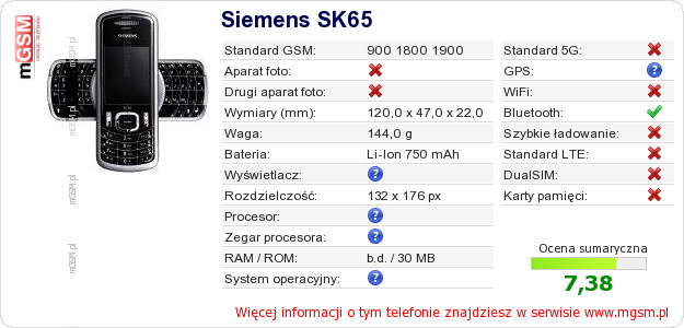 Dane telefonu Siemens SK65