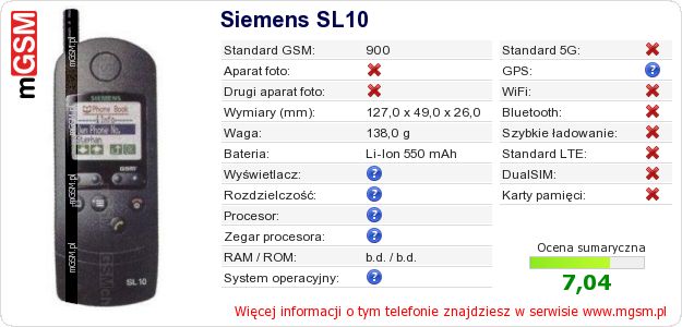 Dane telefonu Siemens SL10 Dane telefonu Siemens SL10