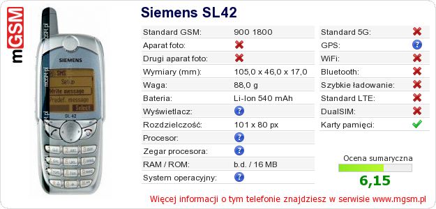 Dane telefonu Siemens SL42