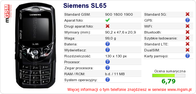 Dane telefonu Siemens SL65