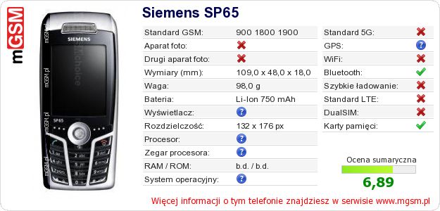 Dane telefonu Siemens SP65