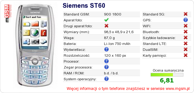 Dane telefonu Siemens ST60