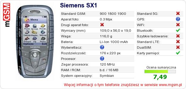 Dane telefonu Siemens SX1
