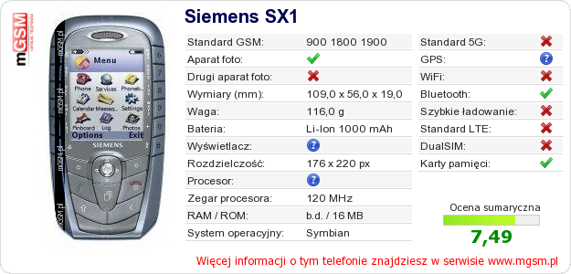 Dane telefonu Siemens SX1