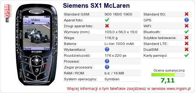 Dane telefonu Siemens SX1 McLaren Dane telefonu Siemens SX1 McLaren