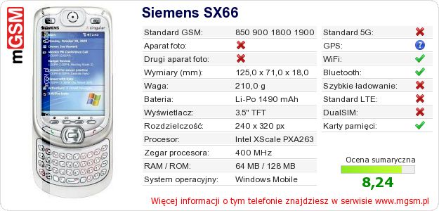 Dane telefonu Siemens SX66 Dane telefonu Siemens SX66