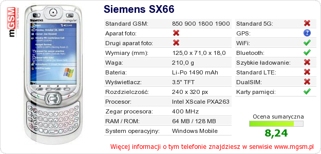 Dane telefonu Siemens SX66