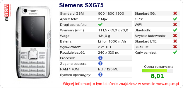 Dane telefonu Siemens SXG75