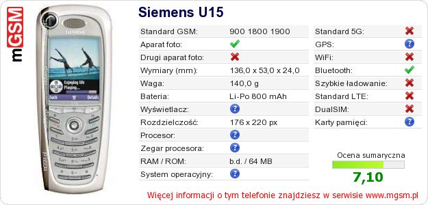 Dane telefonu Siemens U15 Dane telefonu Siemens U15