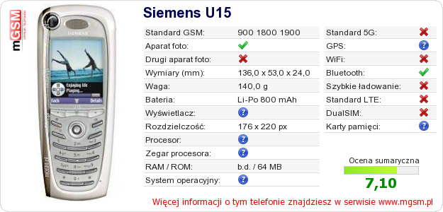 Dane telefonu Siemens U15 Dane telefonu Siemens U15