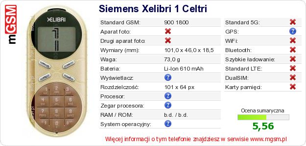 Dane telefonu Siemens Xelibri 1 Celtri Dane telefonu Siemens Xelibri 1 Celtri