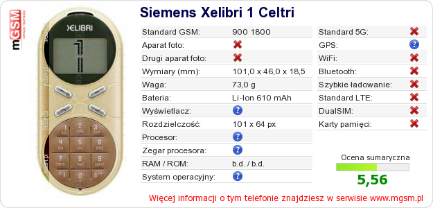 Dane telefonu Siemens Xelibri 1 Celtri