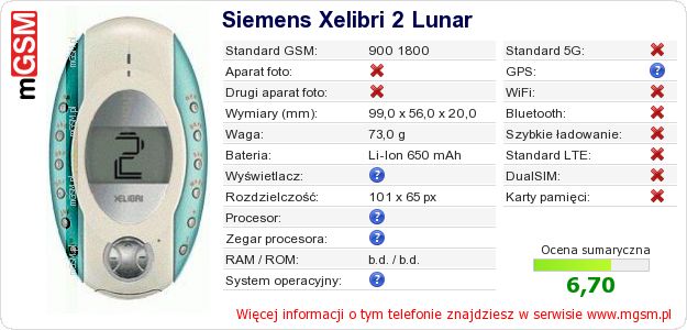 Dane telefonu Siemens Xelibri 2 Lunar