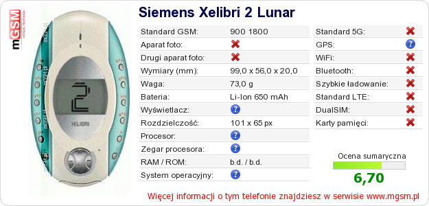 Dane telefonu Siemens Xelibri 2 Lunar