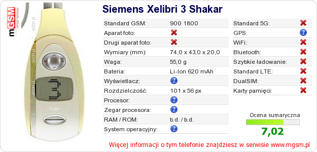 Dane telefonu Siemens Xelibri 3 Shakar
