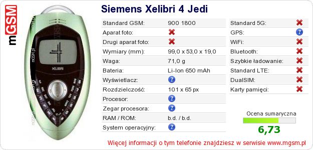 Dane telefonu Siemens Xelibri 4 Jedi