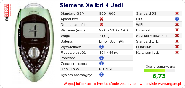 Dane telefonu Siemens Xelibri 4 Jedi Dane telefonu Siemens Xelibri 4 Jedi