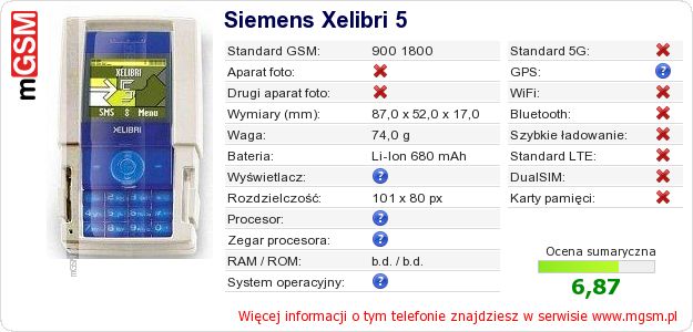 Dane telefonu Siemens Xelibri 5