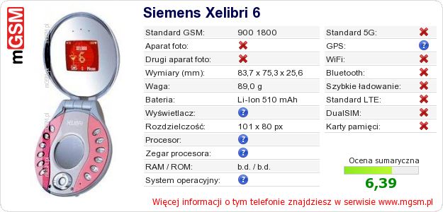 Dane telefonu Siemens Xelibri 6