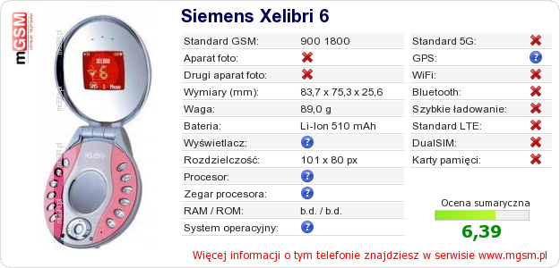 Dane telefonu Siemens Xelibri 6