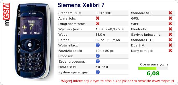 Dane telefonu Siemens Xelibri 7