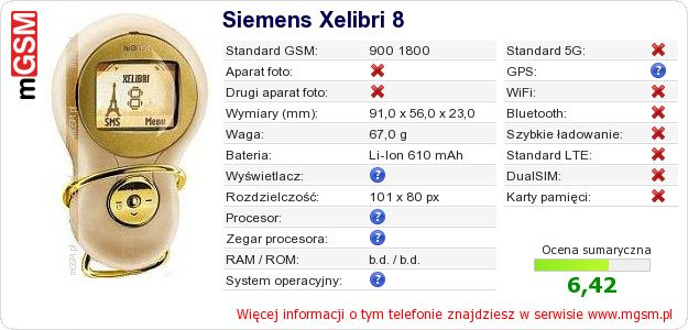 Dane telefonu Siemens Xelibri 8 Dane telefonu Siemens Xelibri 8