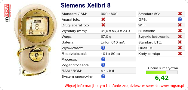 Dane telefonu Siemens Xelibri 8