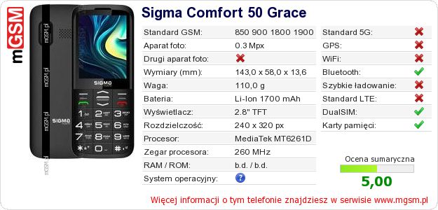 Dane telefonu Sigma Comfort 50 Grace