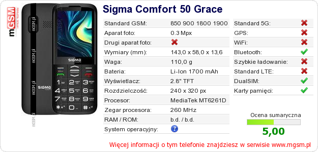 Dane telefonu Sigma Comfort 50 Grace