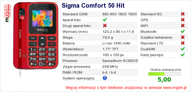 Dane telefonu Sigma Comfort 50 Hit Dane telefonu Sigma Comfort 50 Hit