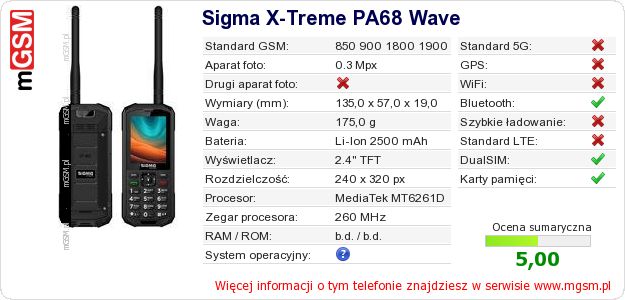 Dane telefonu Sigma X-Treme PA68 Wave