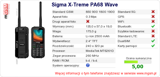Dane telefonu Sigma X-Treme PA68 Wave
