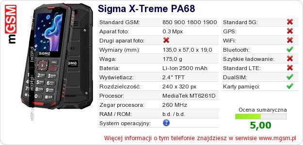 Dane telefonu Sigma X-Treme PA68 Dane telefonu Sigma X-Treme PA68