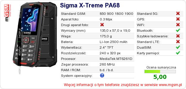 Dane telefonu Sigma X-Treme PA68
