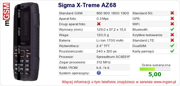 Dane telefonu Sigma X-Treme AZ68 Dane telefonu Sigma X-Treme AZ68