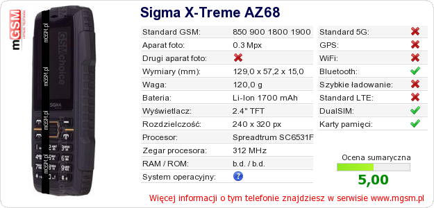 Dane telefonu Sigma X-Treme AZ68