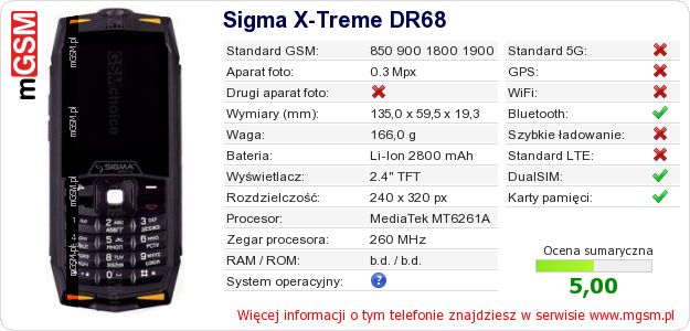Dane telefonu Sigma X-Treme DR68