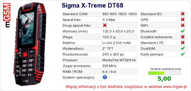 Dane telefonu Sigma X-Treme DT68 Dane telefonu Sigma X-Treme DT68