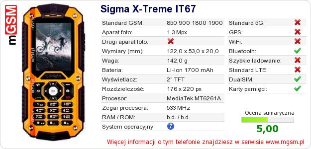 Dane telefonu Sigma X-Treme IT67 Dane telefonu Sigma X-Treme IT67