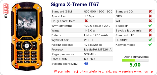 Dane telefonu Sigma X-Treme IT67