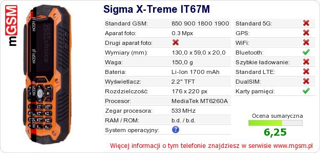 Dane telefonu Sigma X-Treme IT67M Dane telefonu Sigma X-Treme IT67M