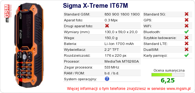 Dane telefonu Sigma X-Treme IT67M