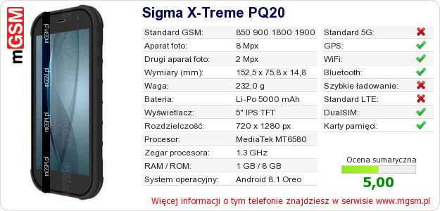Dane telefonu Sigma X-Treme PQ20