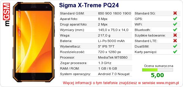 Dane telefonu Sigma X-Treme PQ24 Dane telefonu Sigma X-Treme PQ24