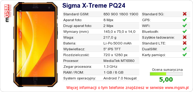 Dane telefonu Sigma X-Treme PQ24