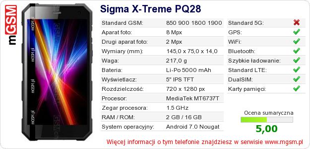 Dane telefonu Sigma X-Treme PQ28