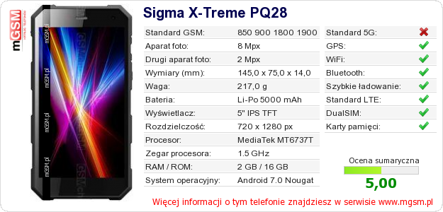 Dane telefonu Sigma X-Treme PQ28