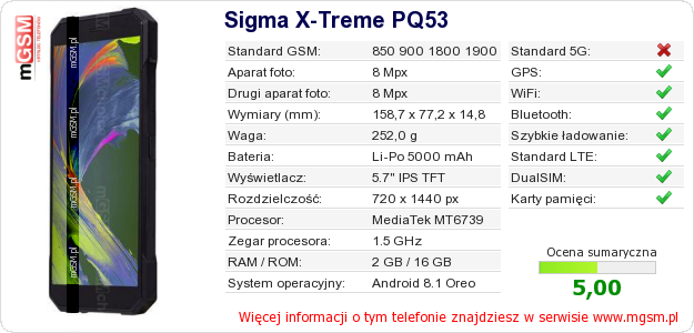 Dane telefonu Sigma X-Treme PQ53 Dane telefonu Sigma X-Treme PQ53
