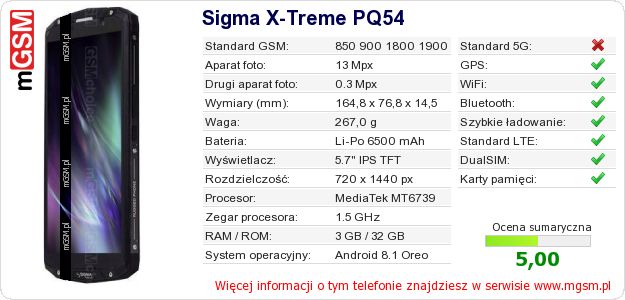 Dane telefonu Sigma X-Treme PQ54