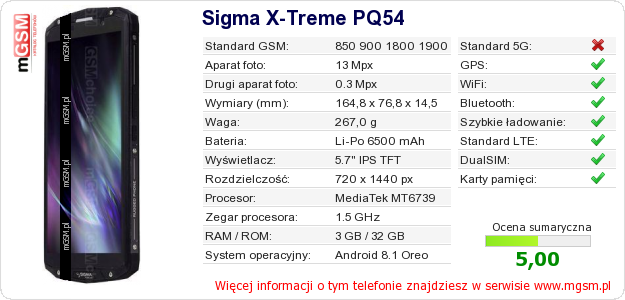 Dane telefonu Sigma X-Treme PQ54